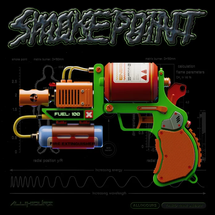 All (H)Ours Smoke Point cover